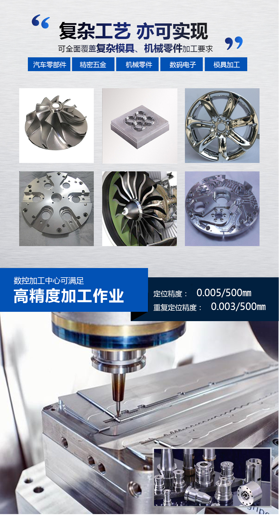 cnc數(shù)控加工中心 cnc數(shù)控加工中心