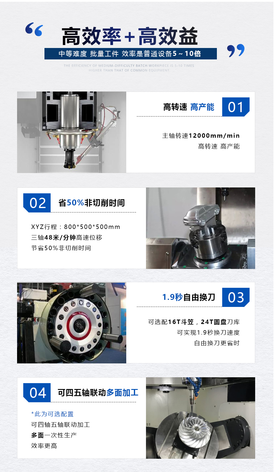 cnc數(shù)控加工中心 cnc數(shù)控加工中心